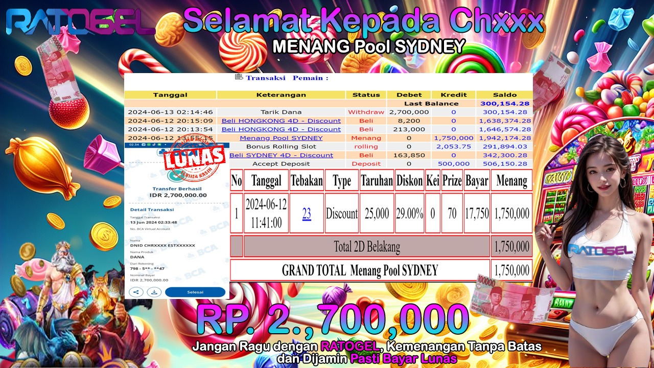 BUKTI JACKPOT TOGEL POOL SYDNEY TERPERCAYA DI INDONESIA TGL 13-06-2024