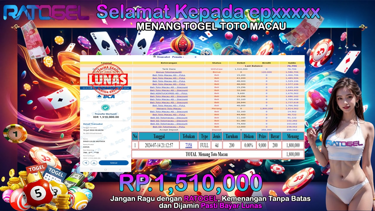 BUKTI JACKPOT TOGEL TOTO MACAU TERPERCAYA DI INDONESIA TGL 15-07-2024