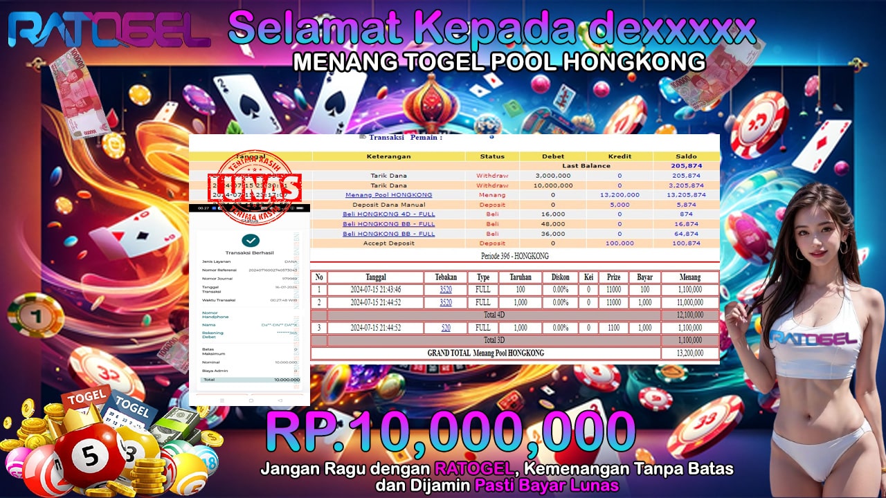 BUKTI JACKPOT TOGEL POOL HONGKONG TERPERCAYA DI INDONESIA TGL 16-07-2024