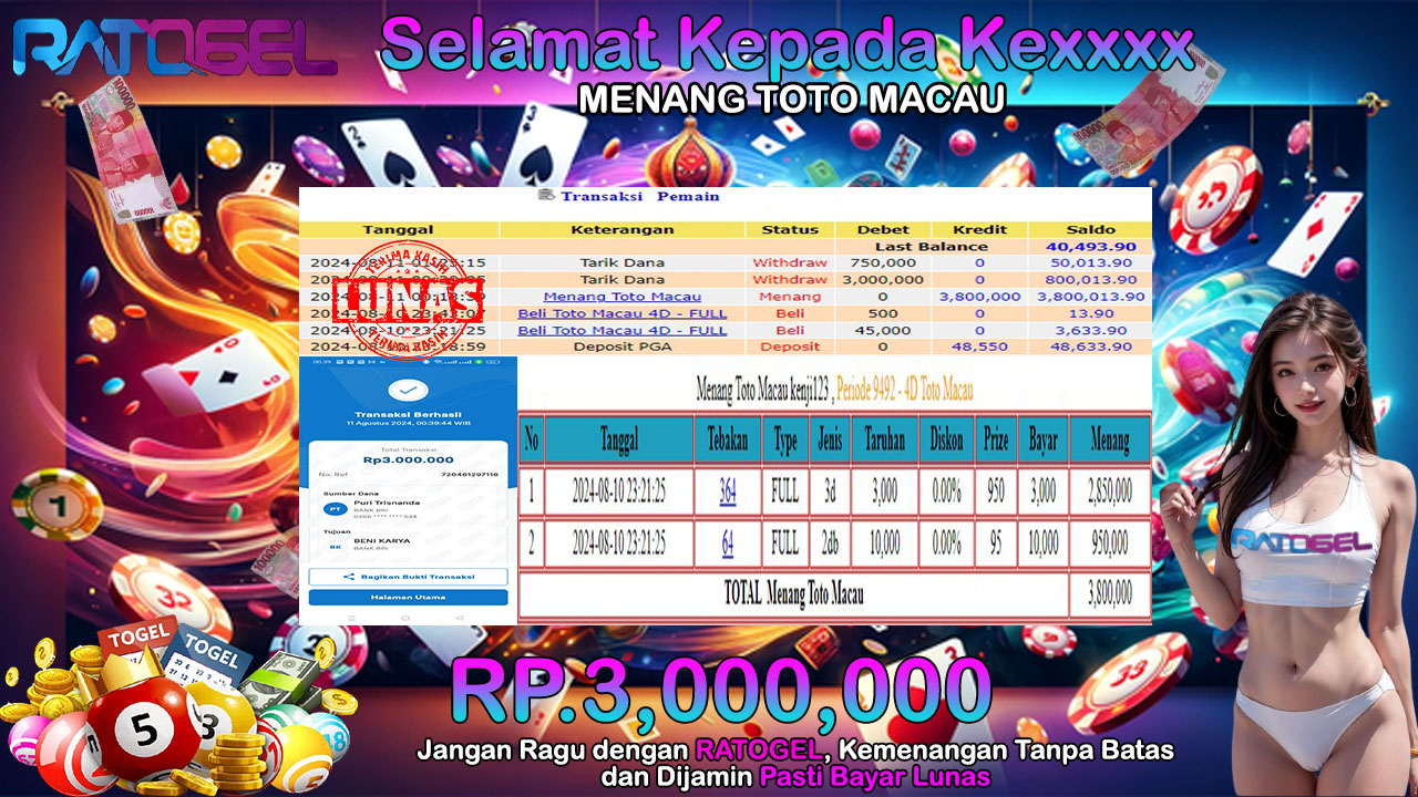 BUKTI JACKPOT TOGEL TOTO MACAU  TERPERCAYA DI INDONESIA TGL 11-08-2024